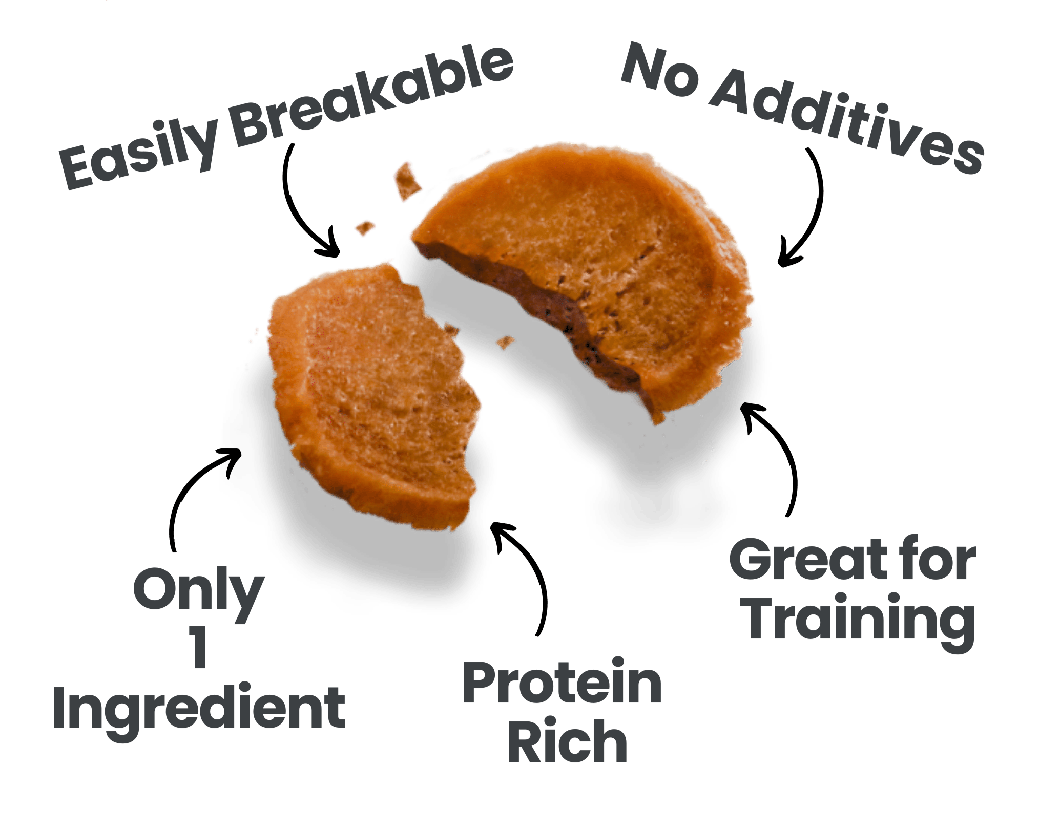 Puppy Packs 'N Snacks Dog Treat Starter